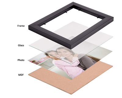 Photo Frame With Glass (Black,9 Photos) Wall Mount, Rectangular, 5 x 7 inches (3 pieces), 4 x 6 inches