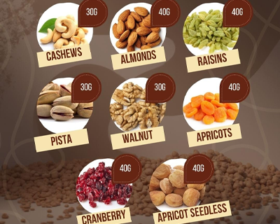 Fresh & Healthy Dry Fruits and Nuts